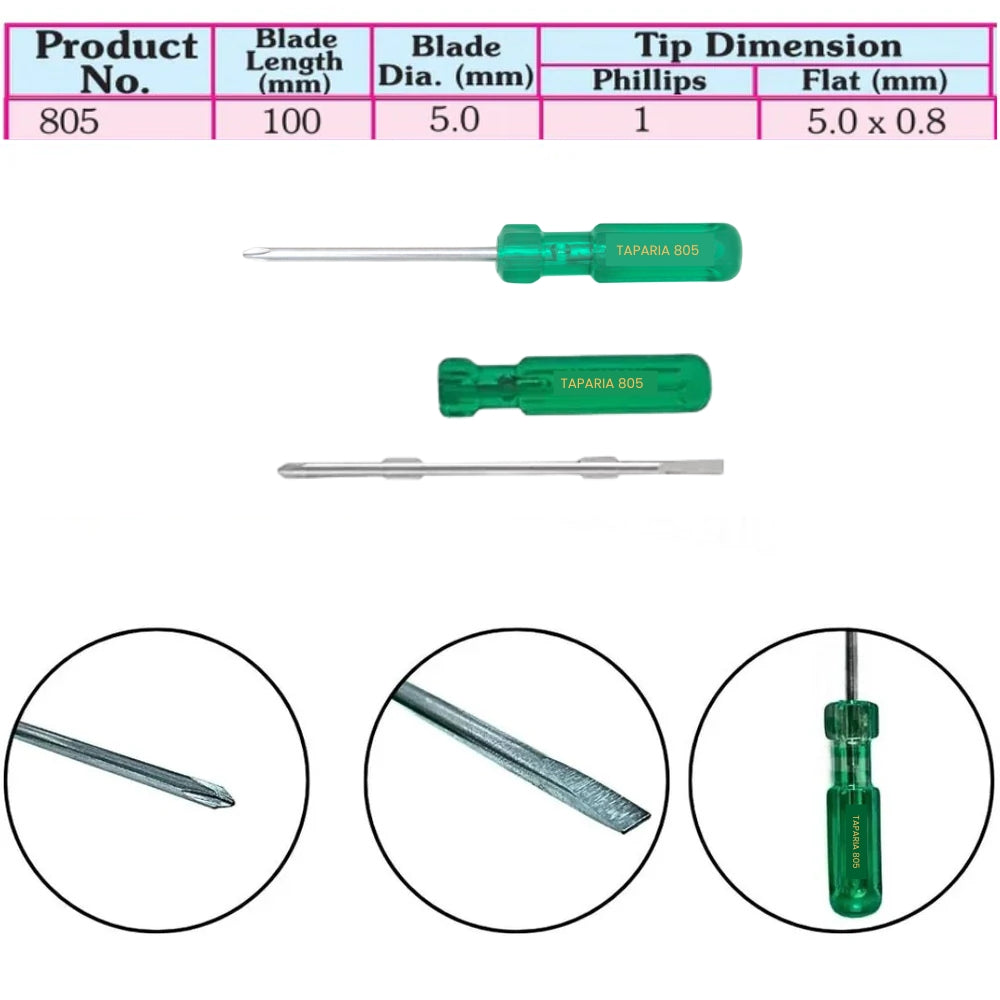 Taparia: Two In One Steel Screwdrivers