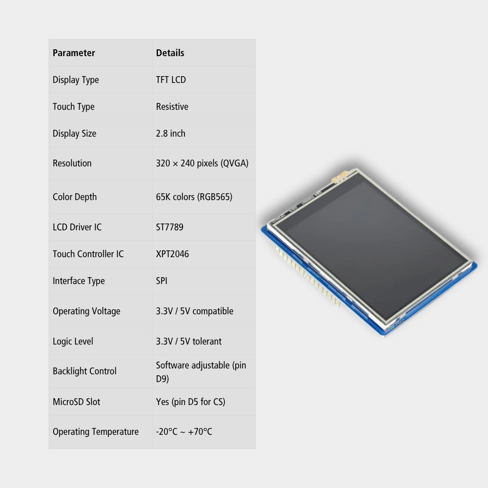 Waveshare 10684 2.8inch Rev2.1 320x240 TFT Resistive Touch Screen