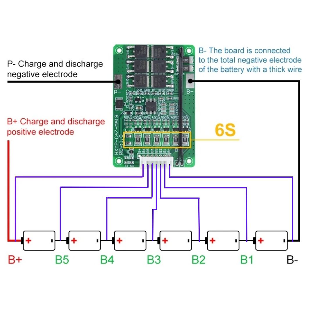 DC12-24V TPA3116D2 Amplifier Board 50WX2+100W 2.1 Channel Digital Power Amplifiers