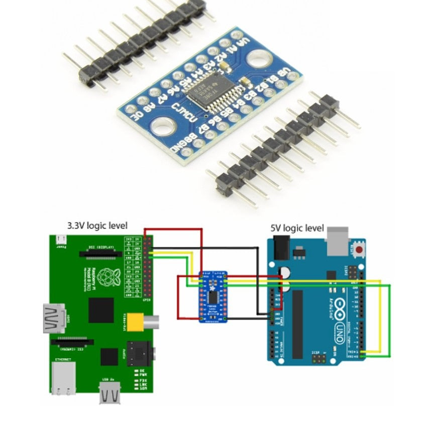 TXS0108E High Speed Full Duplex 8 Channel Logic Level Converter