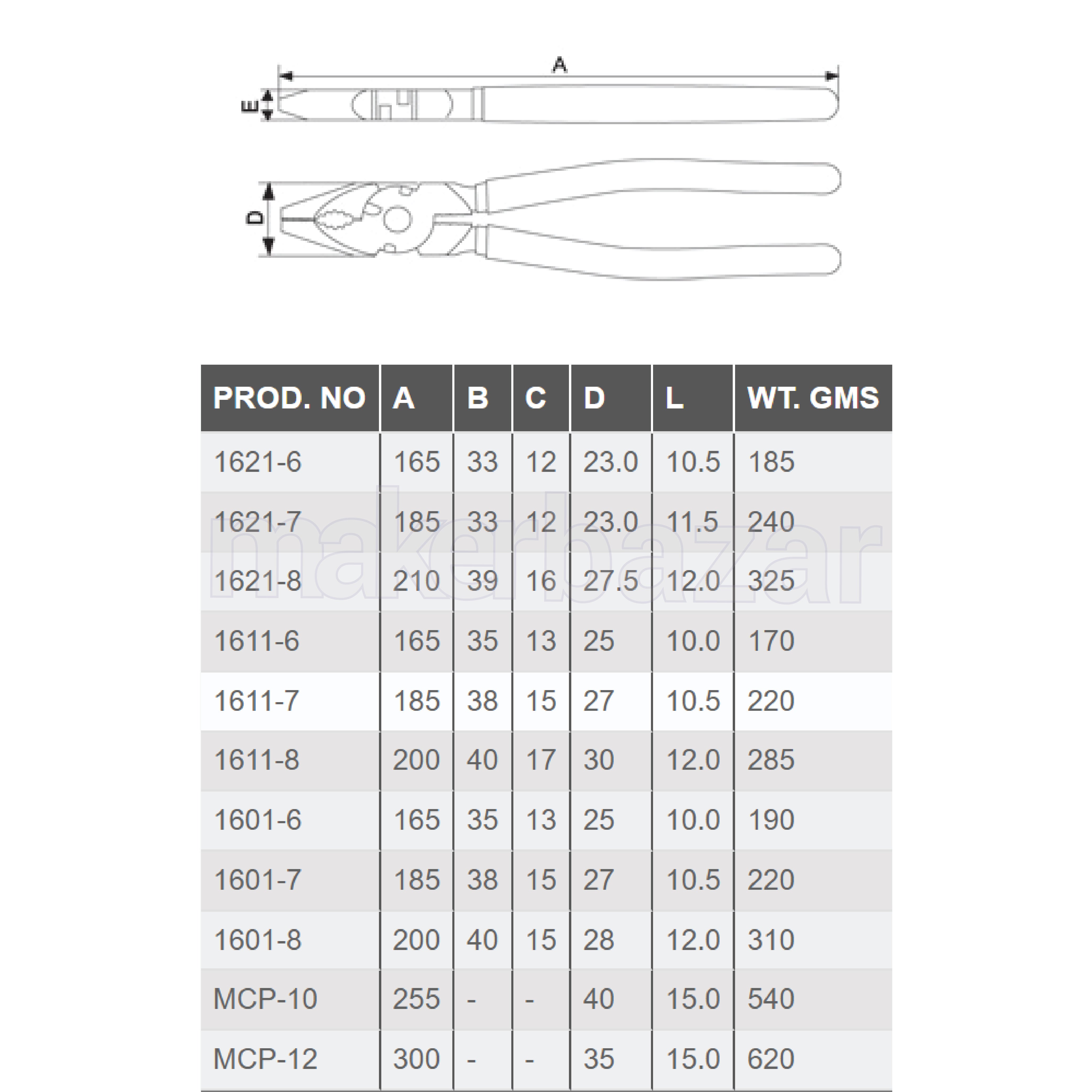 Taparia: Insulated Lineman Combination Cutting Plier