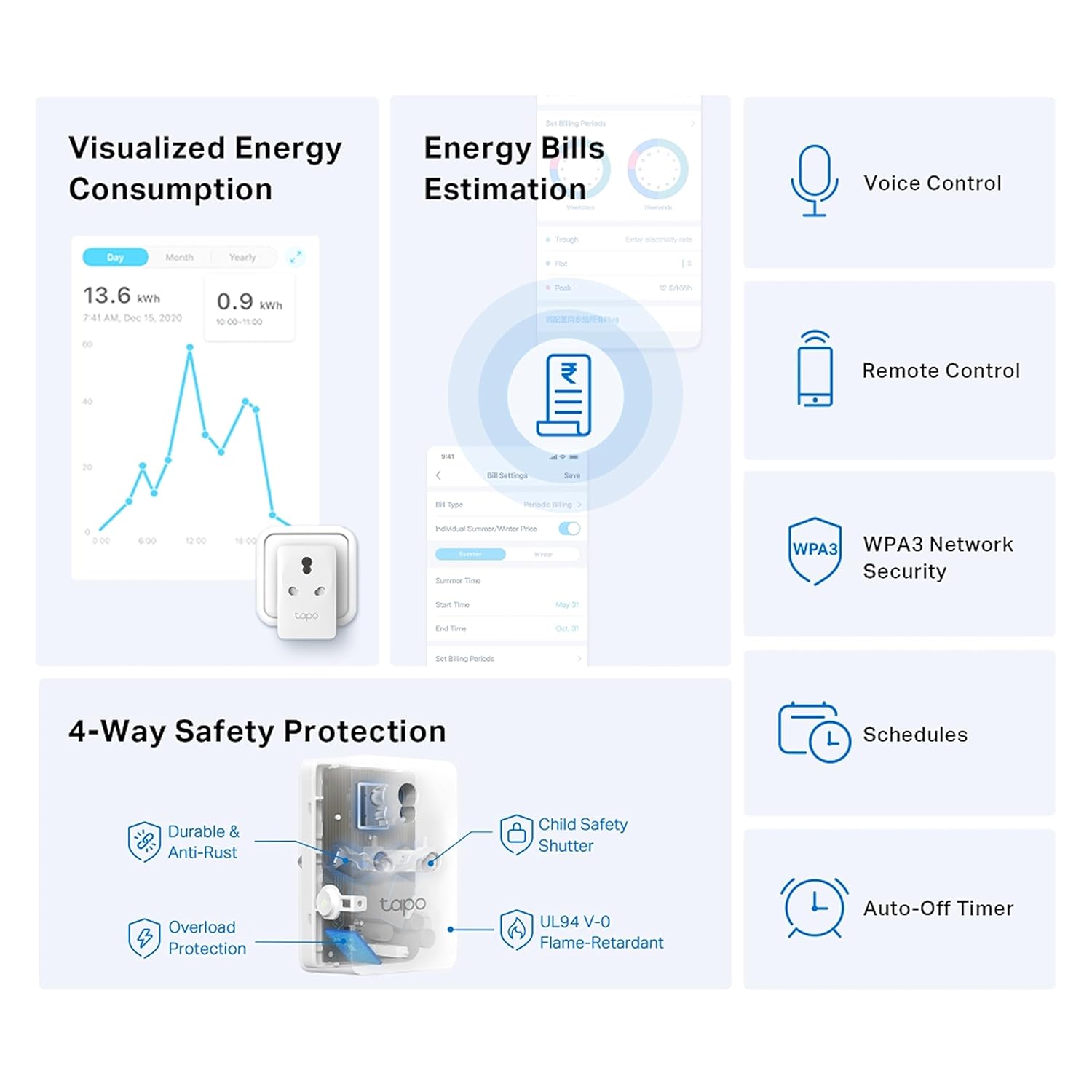 Tapo: P110 16A Mini Smart Wi-Fi Plug with Energy Monitoring