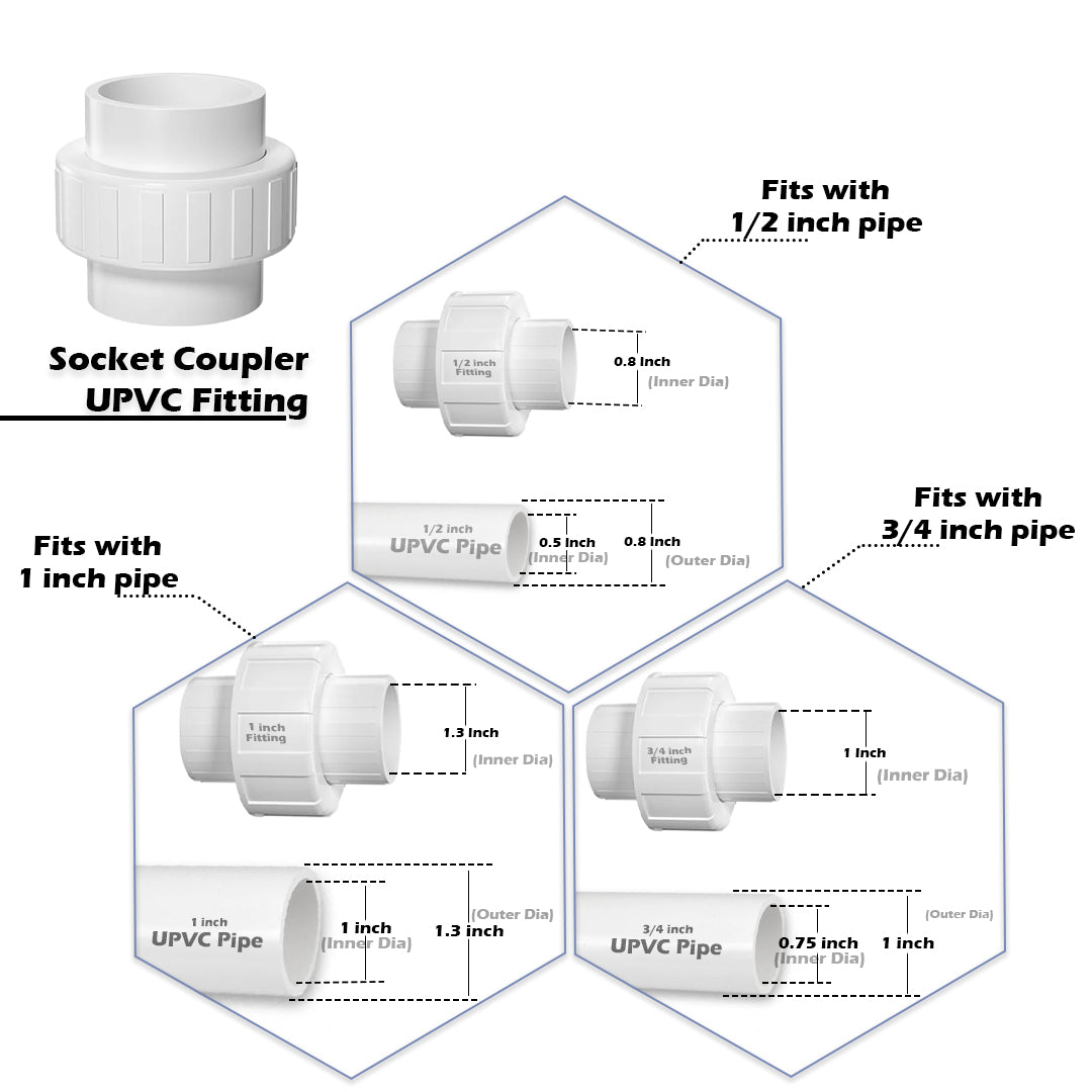 PVC Pipe Fittings Joint for DIY/Furniture/Construction
