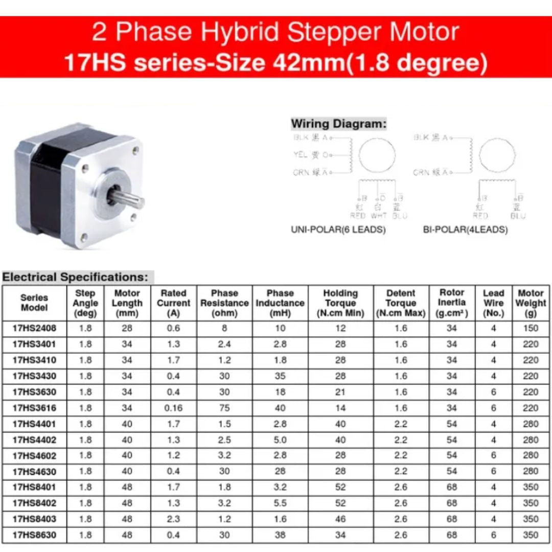 Nema17 Stepper Motor 42x42 1.8Degree