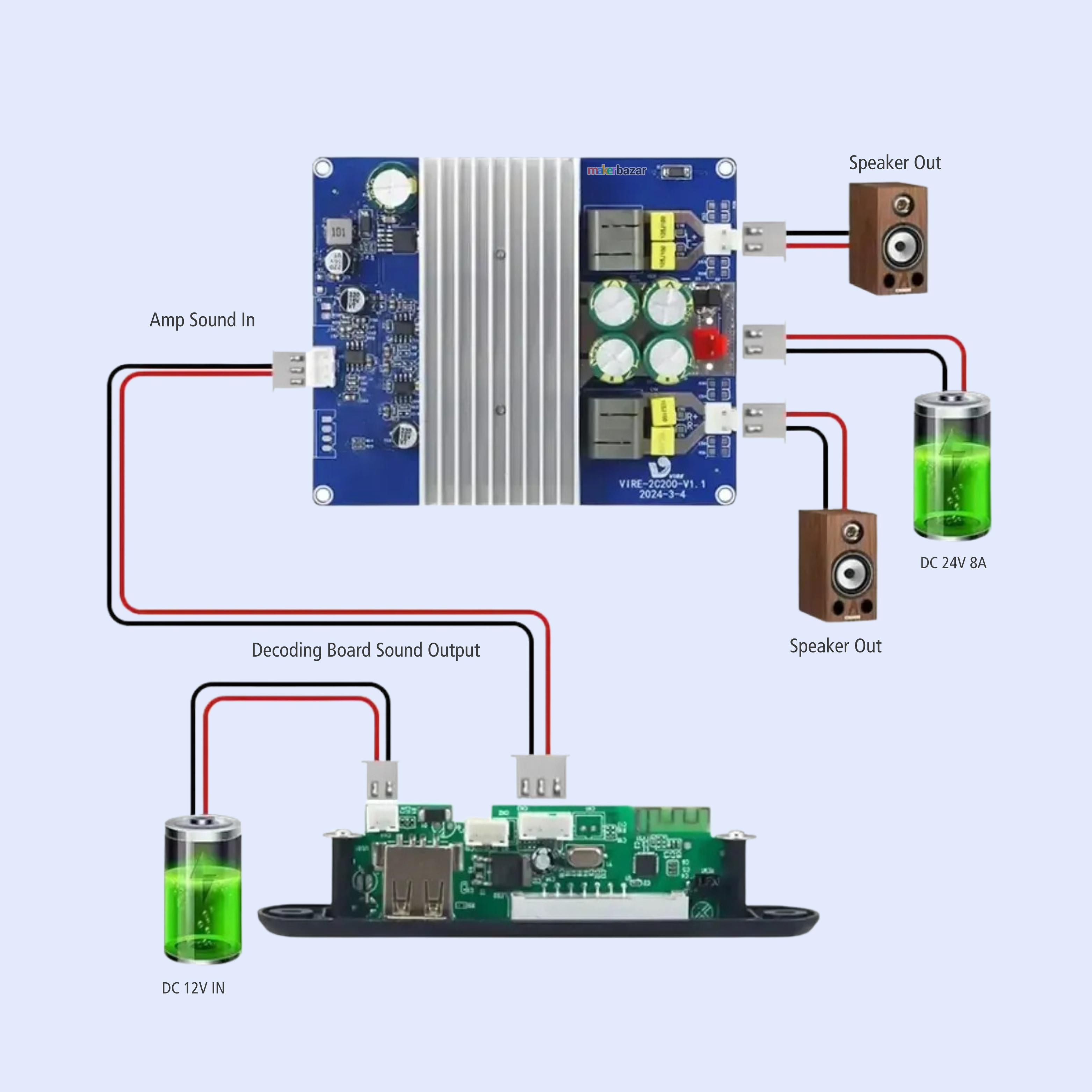 Vire-2C200 TPA3251 200W+200W Stereo Class D Amplifier
