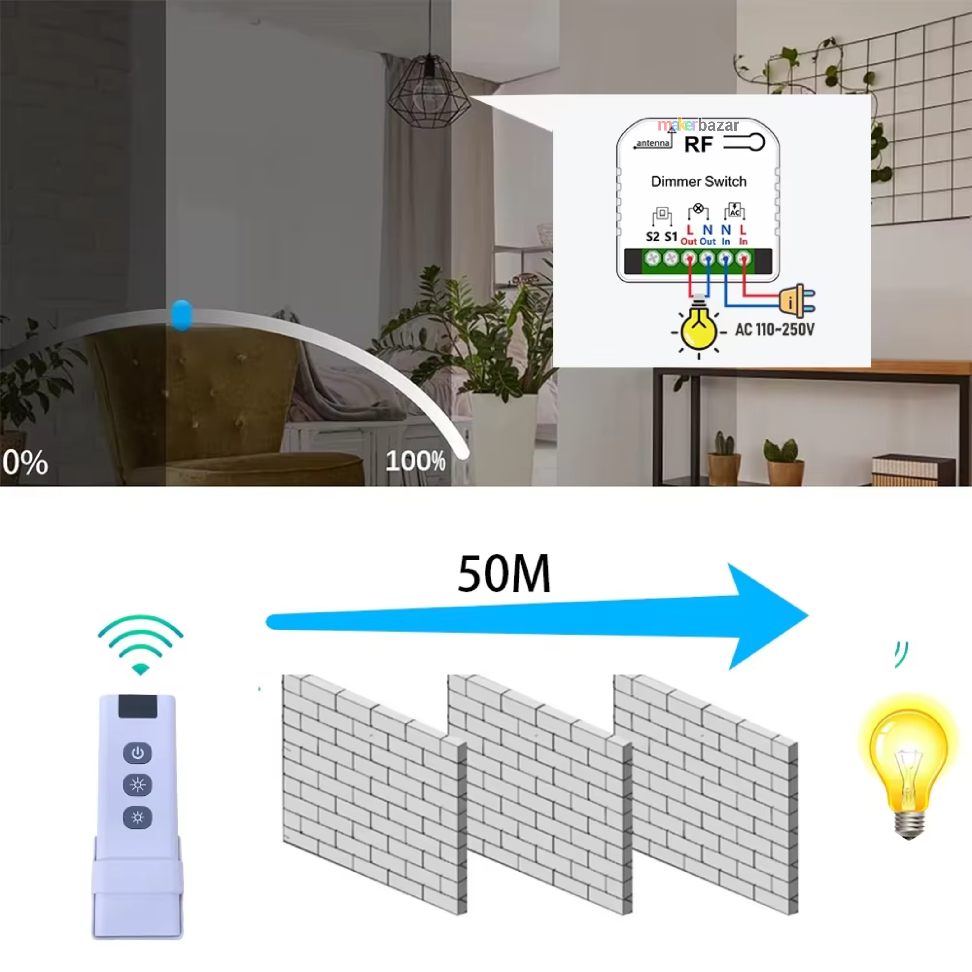 Wireless LED Light Dimmer Relay Switch Module with RF Remote (AC110–250V, 150W)