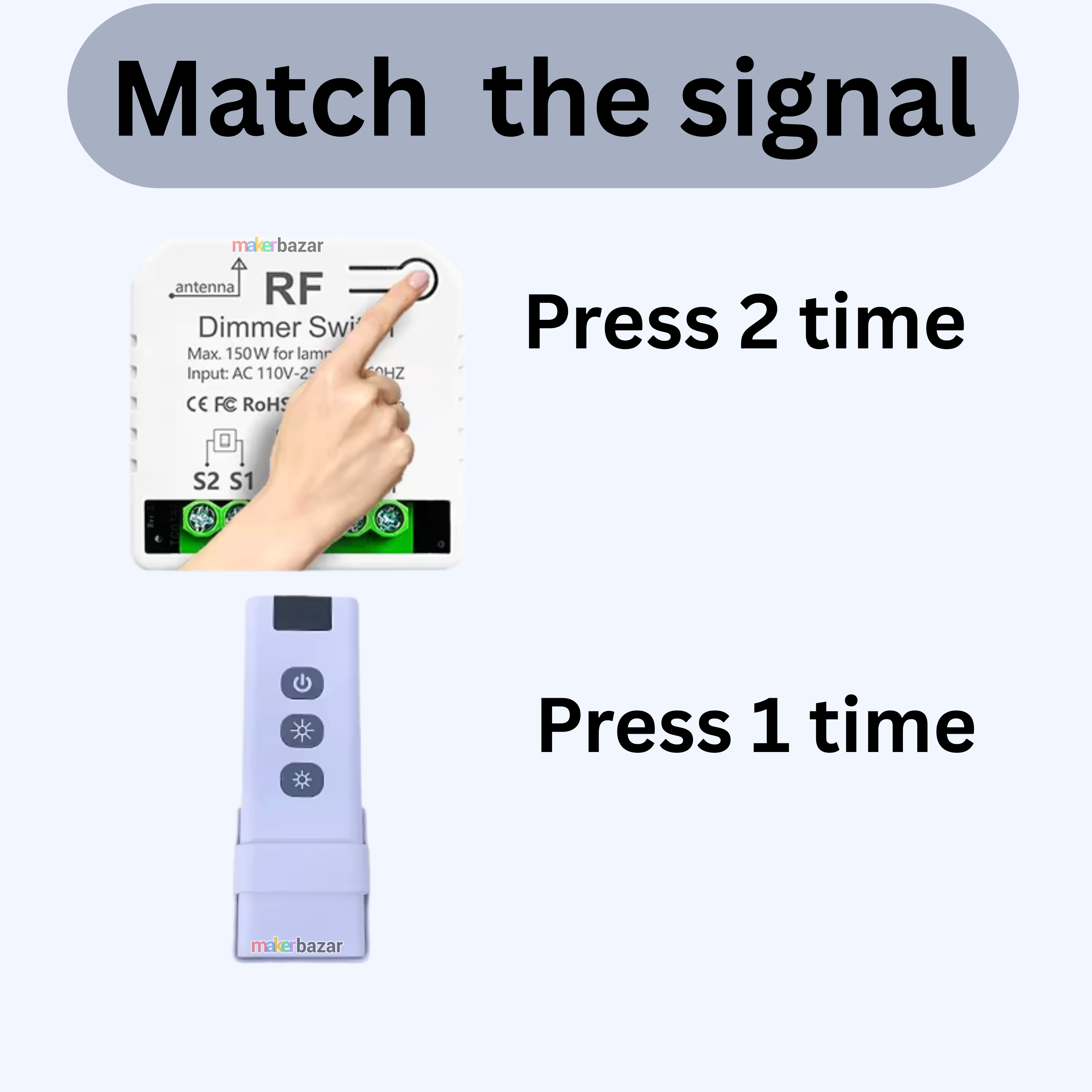 Wireless LED Light Dimmer Relay Switch Module with RF Remote (AC110–250V, 150W)