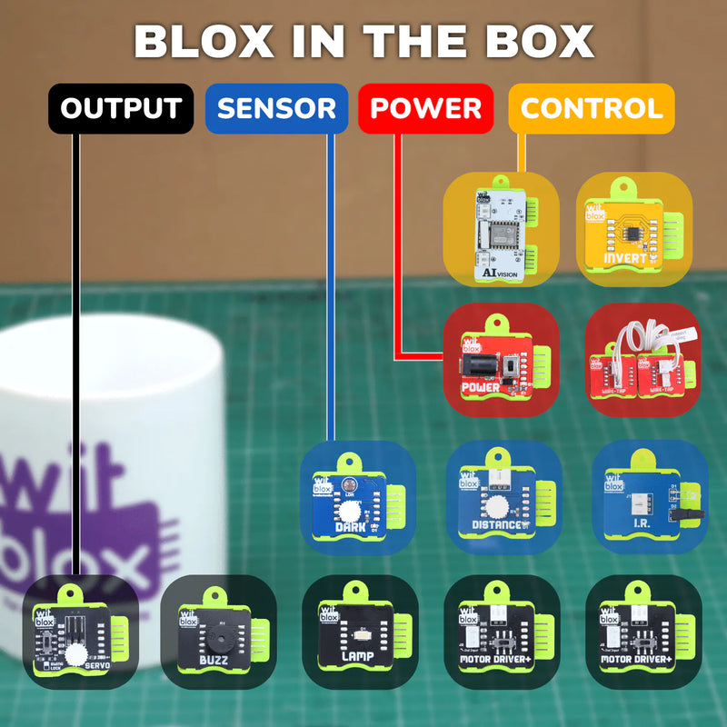 WitBlox Mega DIY Robotics Kit with Artificial Intelligence Edition [AI]