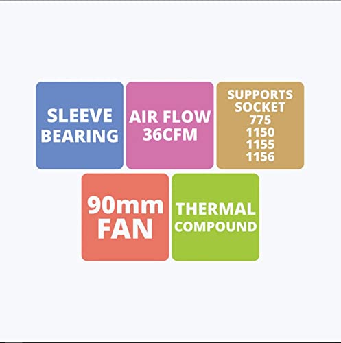 Zebronics: MSC200 CPU Cooling Fan 90mm
