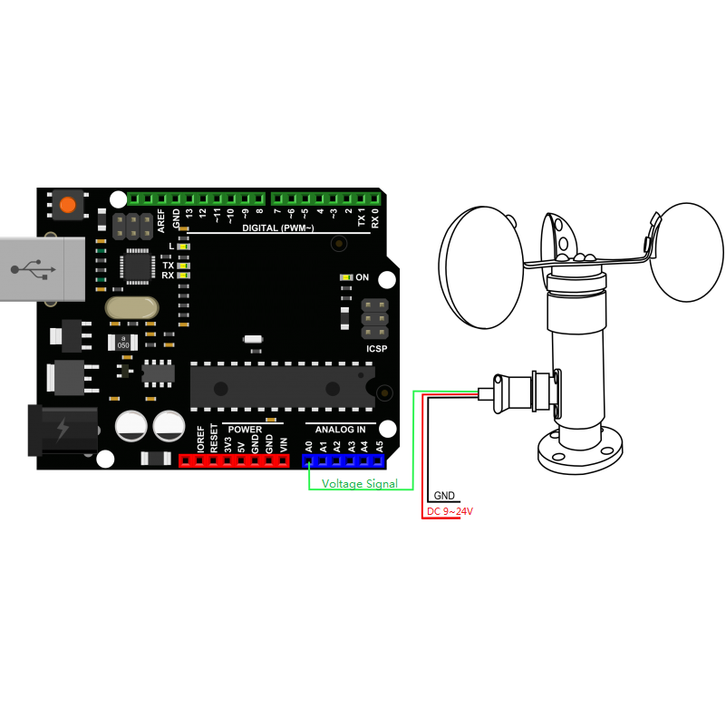 Anemometer Wind Speed Sensor Kit with Wire Circuit Diagram
