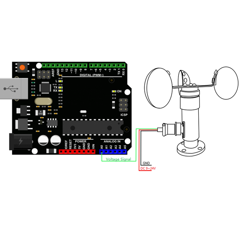 Anemometer Wind Speed Sensor Kit with Wire