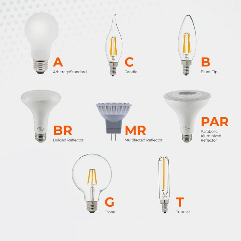 RGB+White AC LED Bulb with Remote