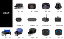 TF-Luna ToF LiDAR Module - 8 Meters Distance Sensor