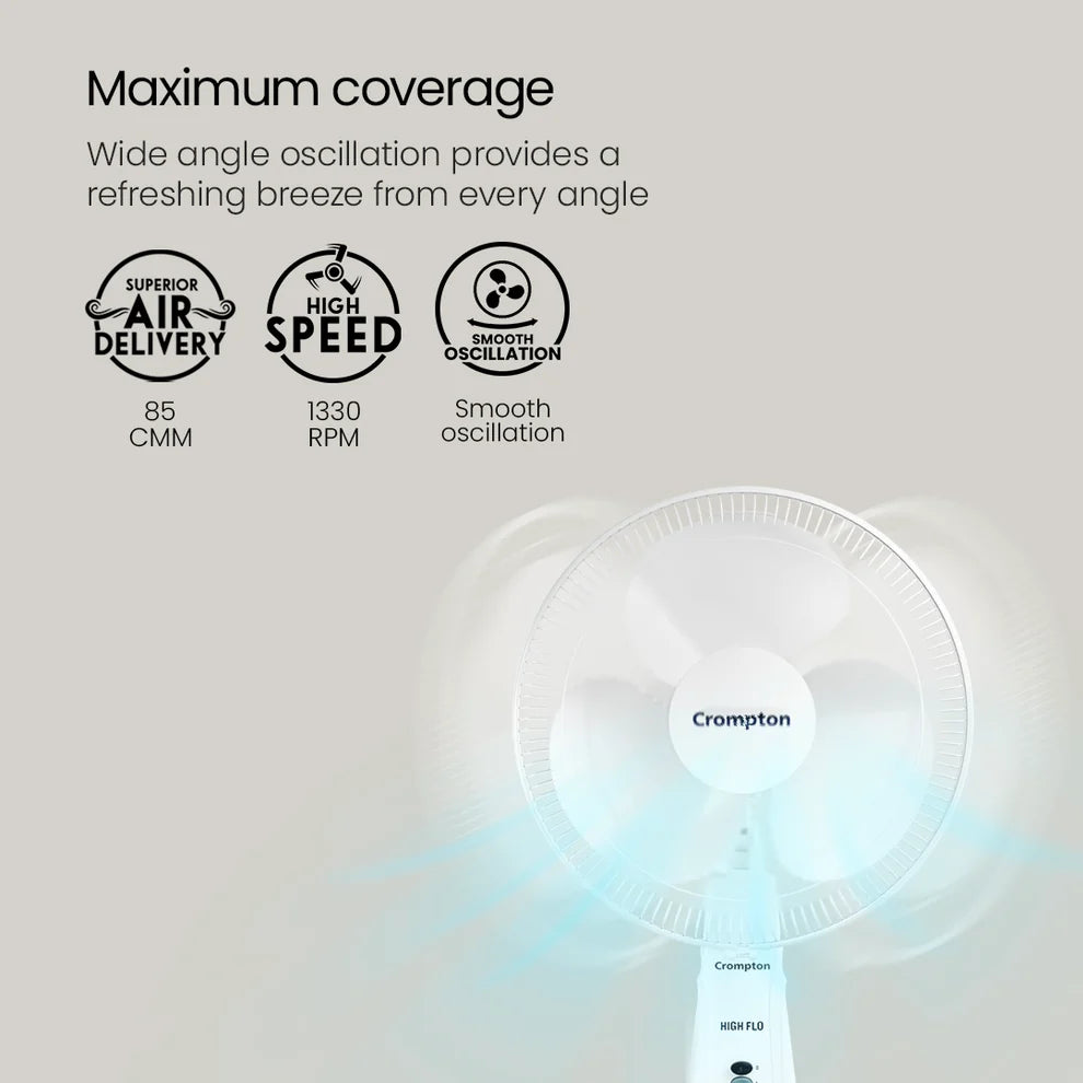 Crompton Hiflo Neo 400mm Pedestal Fan Features