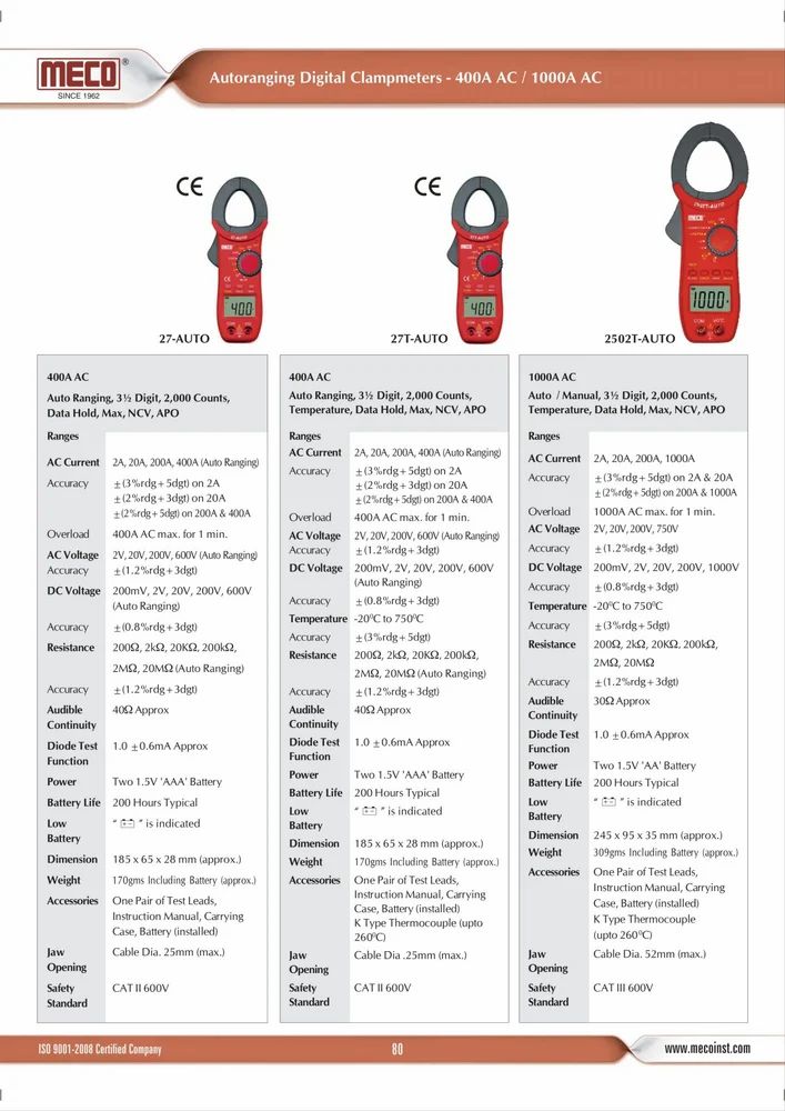 Meco 27-Auto BL TRMS Digital AC Clamp Meter 400A 600V