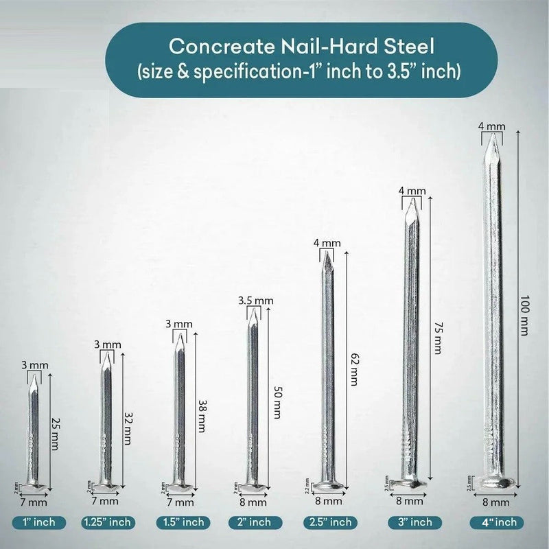 Stainless Steel Concrete Nail, Packaging Type: 1kg, Size: 2inch at Rs  136/kg in Chennai