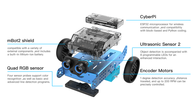 mBot2: Next Generation Networkable Educational Robot