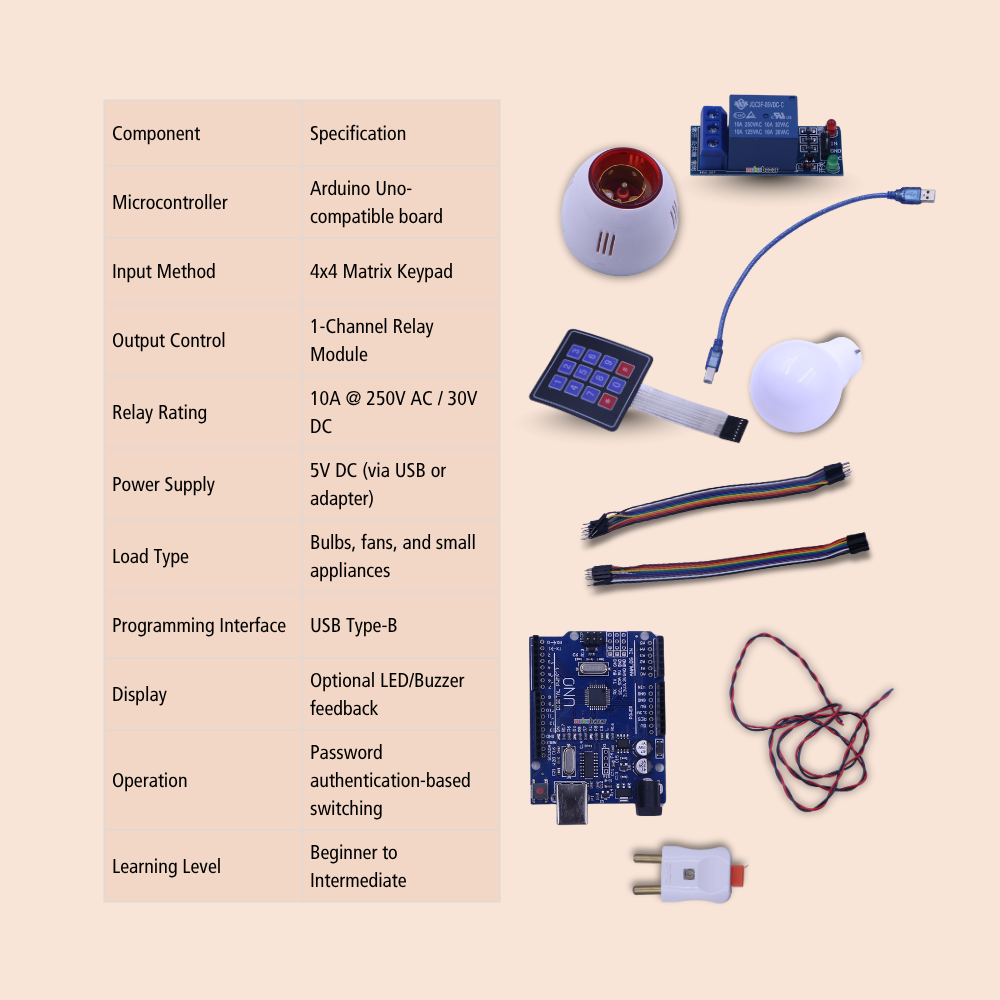 DIY Password-Based Smart Security Kit – Arduino-Compatible Smart Safety Project