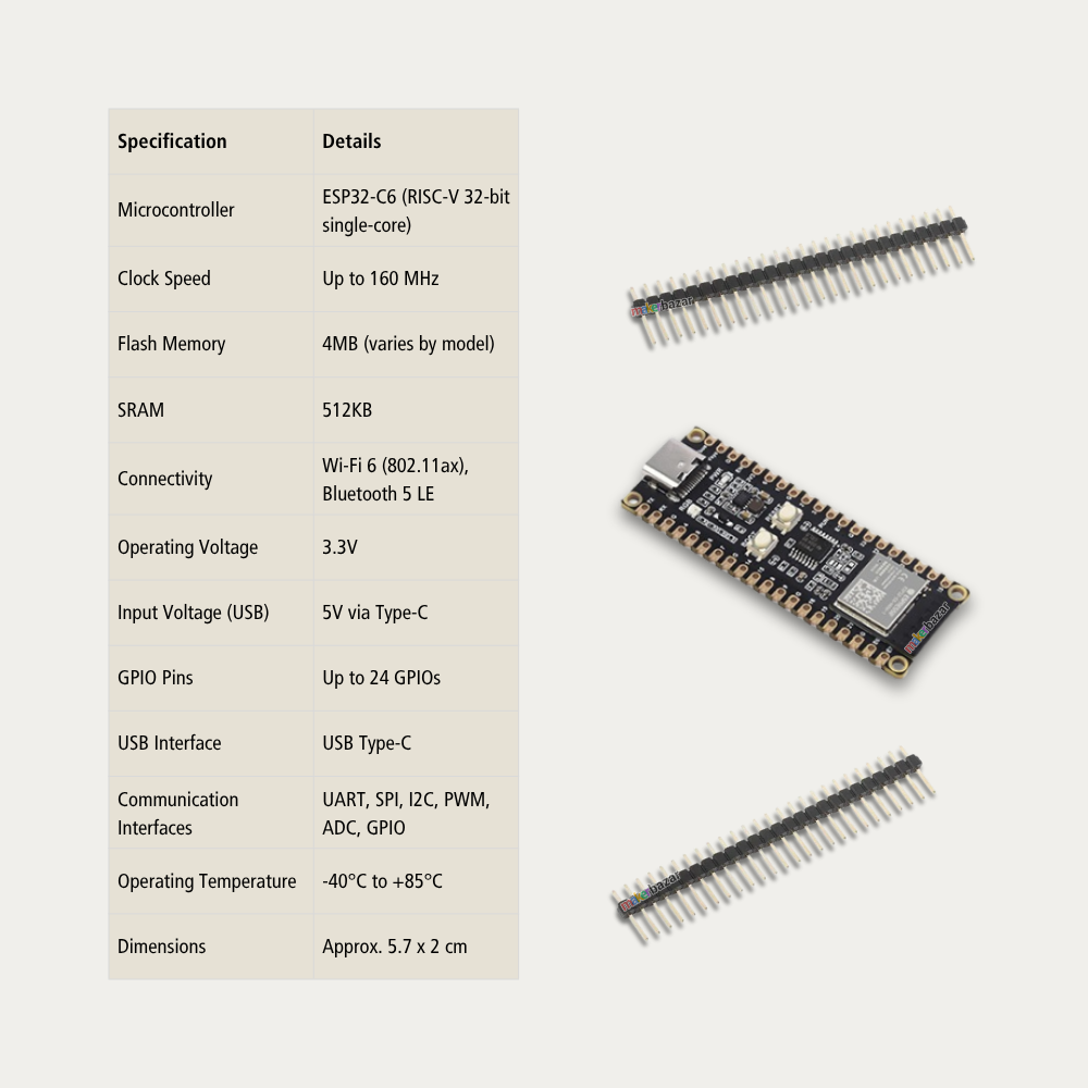 ESP32-C6 Pico Wi-Fi 6 & Bluetooth 5 Low-Power Development Board