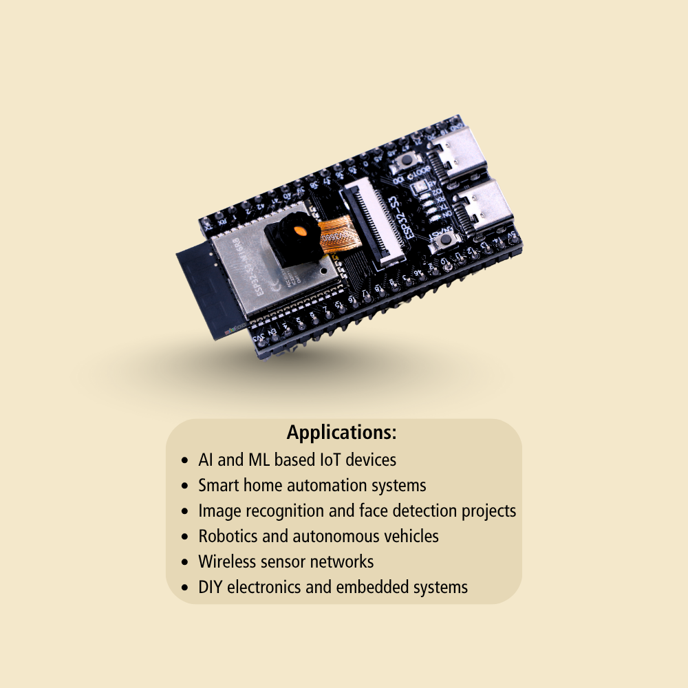 thumbnail image 2 of ESP32-S3-N16R8 / N8R2 WiFi BLE 5.0 Development Board – Dual Core MCU Module 2 of 5