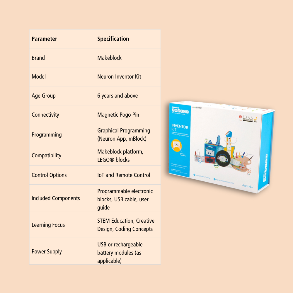 Makeblock Neuron Inventor Kit | Programmable Electronic Building Block Set