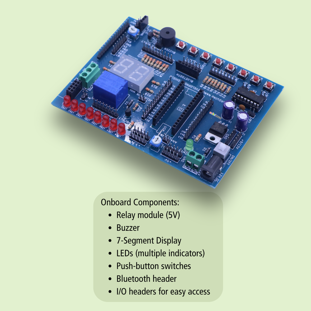 Nano Development Shield – Prototyping Expansion Board