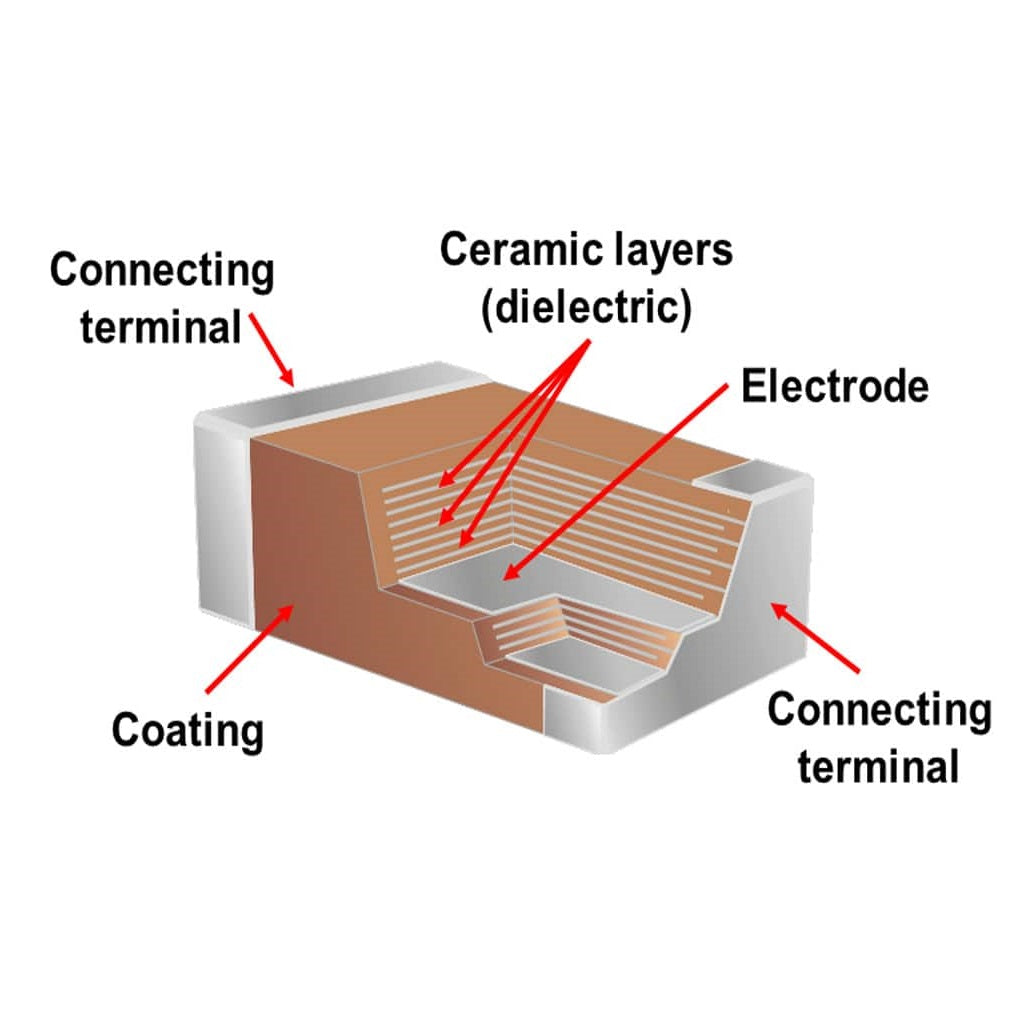 1206 SMD SMT MLCC Capacitor