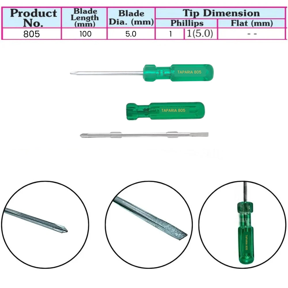 Taparia: Two In One Steel Screwdrivers