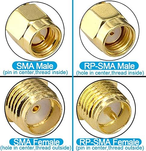 SMA Female Connectors Thru-Hole