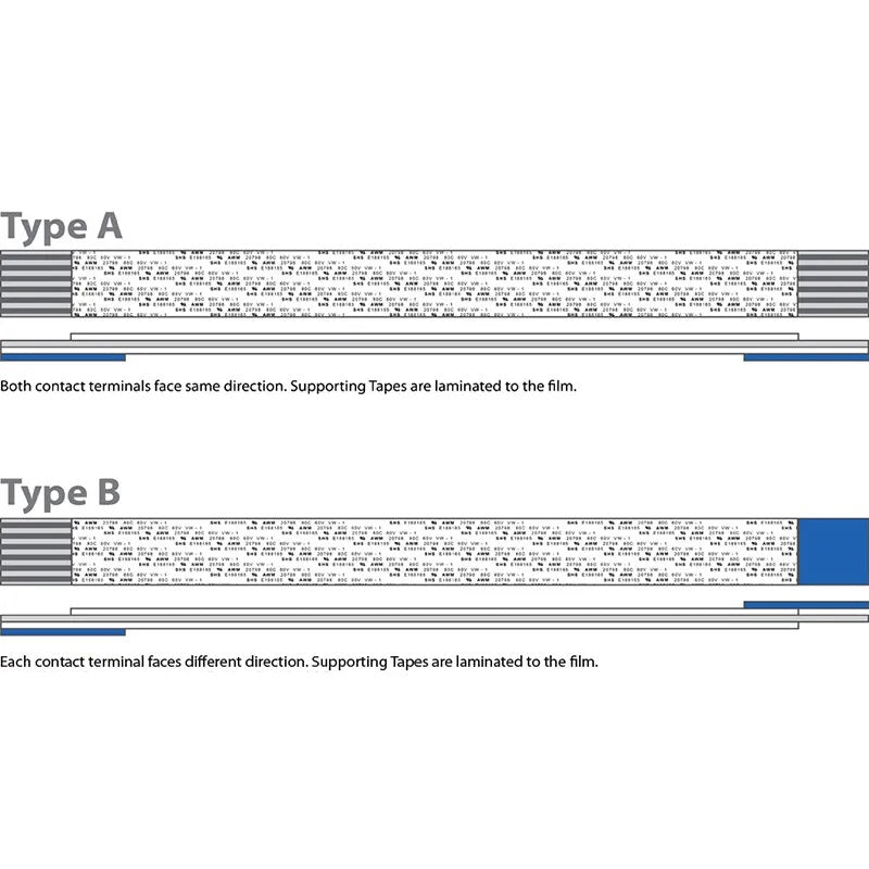 [Type-A] 0.5mm-Pitch 6-Pins FPC Straight Ribbon Flexible Flat Cable