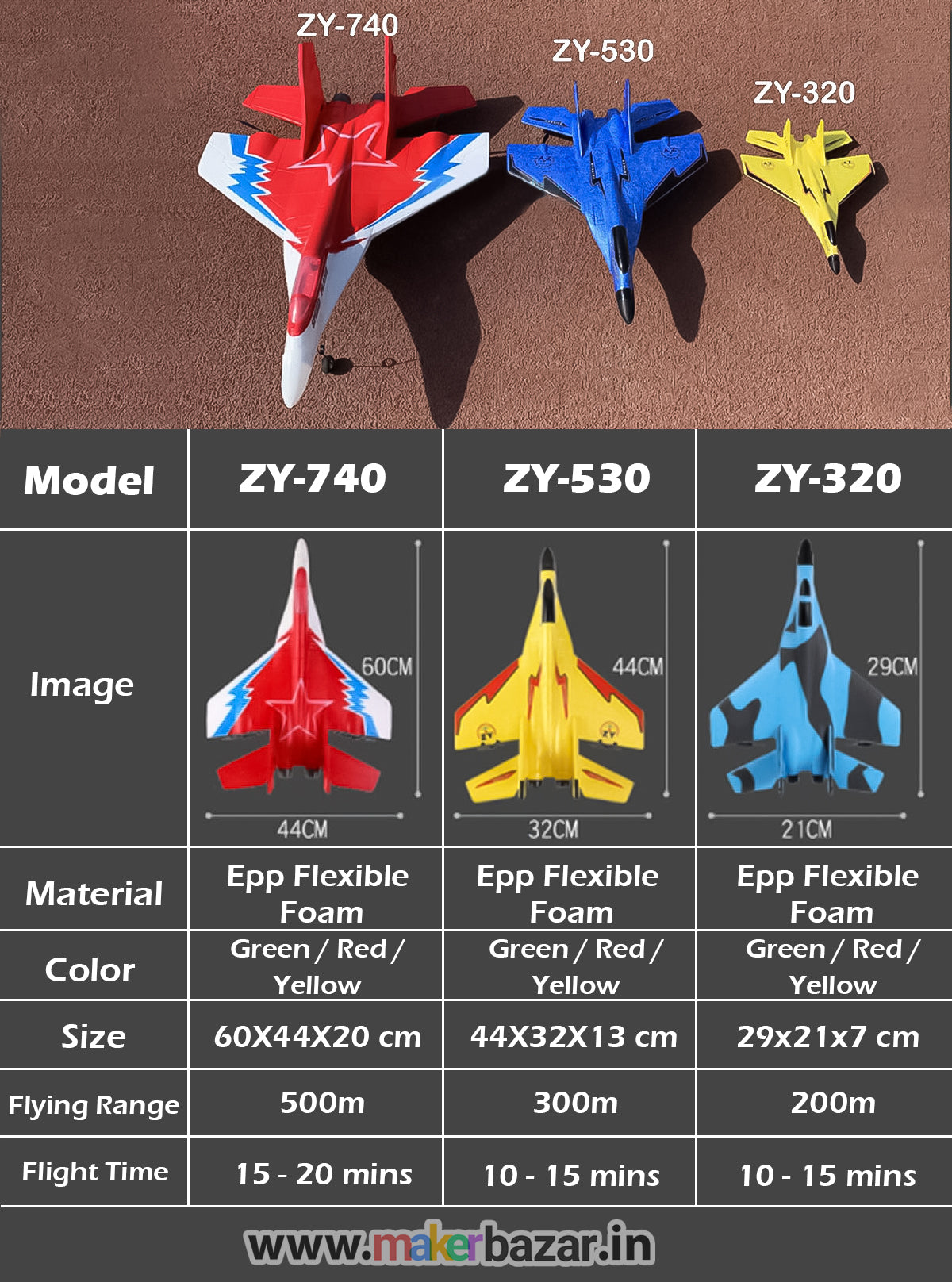 ZY Foam Fighter RC Airplane