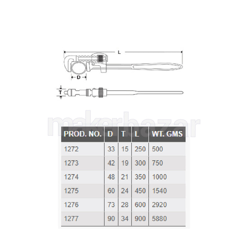Taparia: 1272 Pipe Wrenches 250mm (Stillson Type)