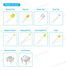 DIP LED 5mm Straw Hat Clear Type