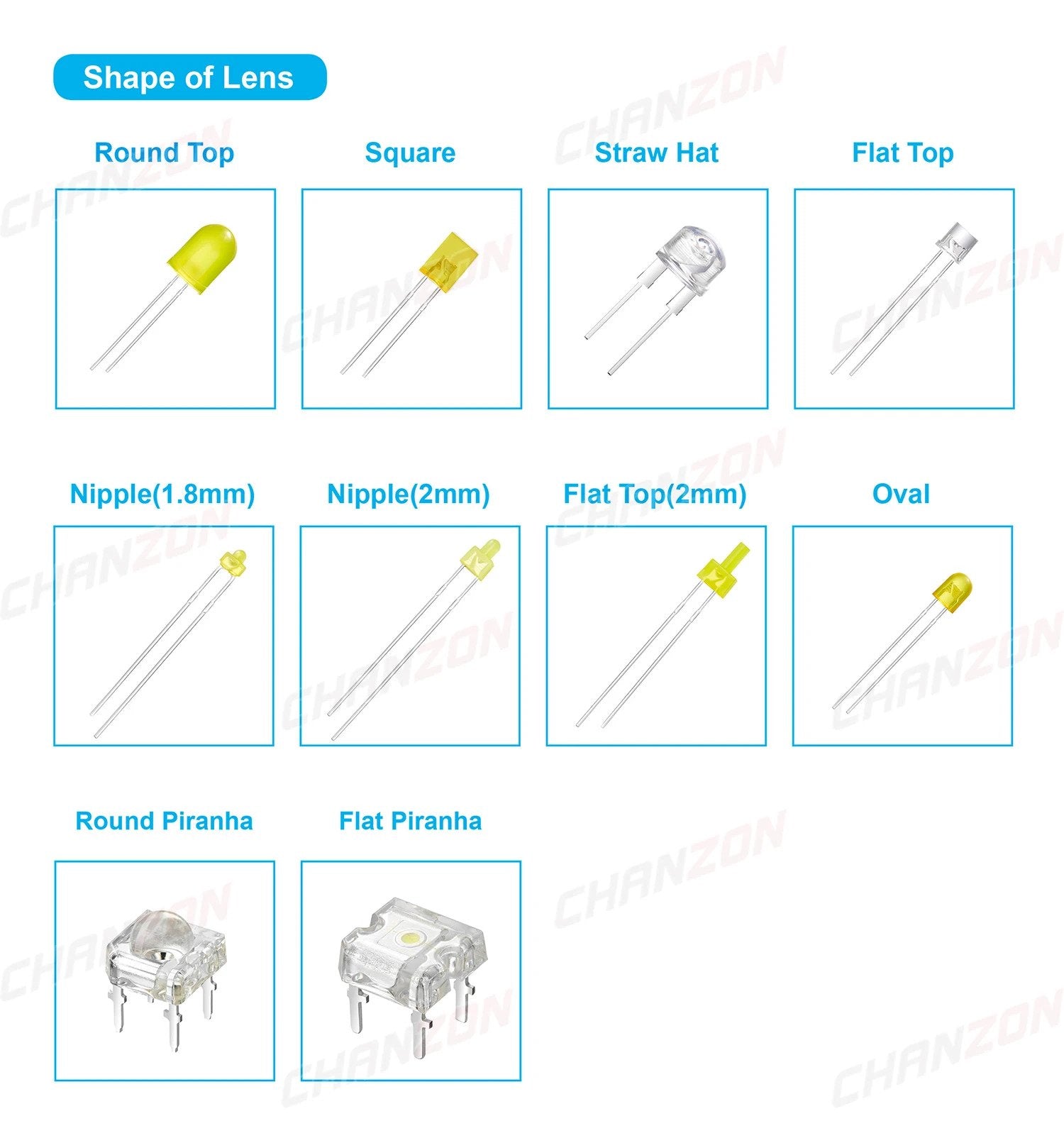 DIP LED 2mm Nipple/ Tower/ Rocket Shape Clear/ Transparent Type