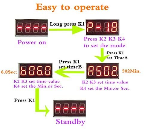 DC 12V 5A YYC-2S Adjustable 4 Digit LED Delay Relay Module Timer Control Switch Board (Green)