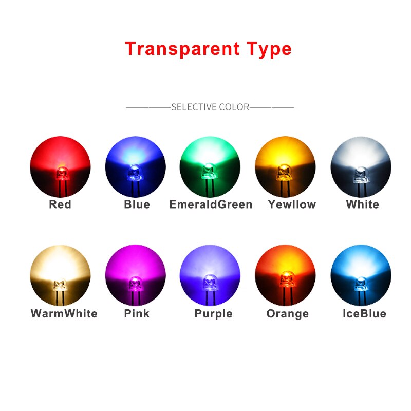 DIP LED 5mm Straw Hat Clear Type