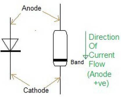 Diode 6A4 6Amp 400V Silicon Rectifier Power Diode