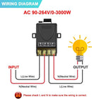 [Combo 1] 433 MHz Ac 220v 30a Relay Wireless RF Control Switch & 1ch On-Off White Remote Transmitter