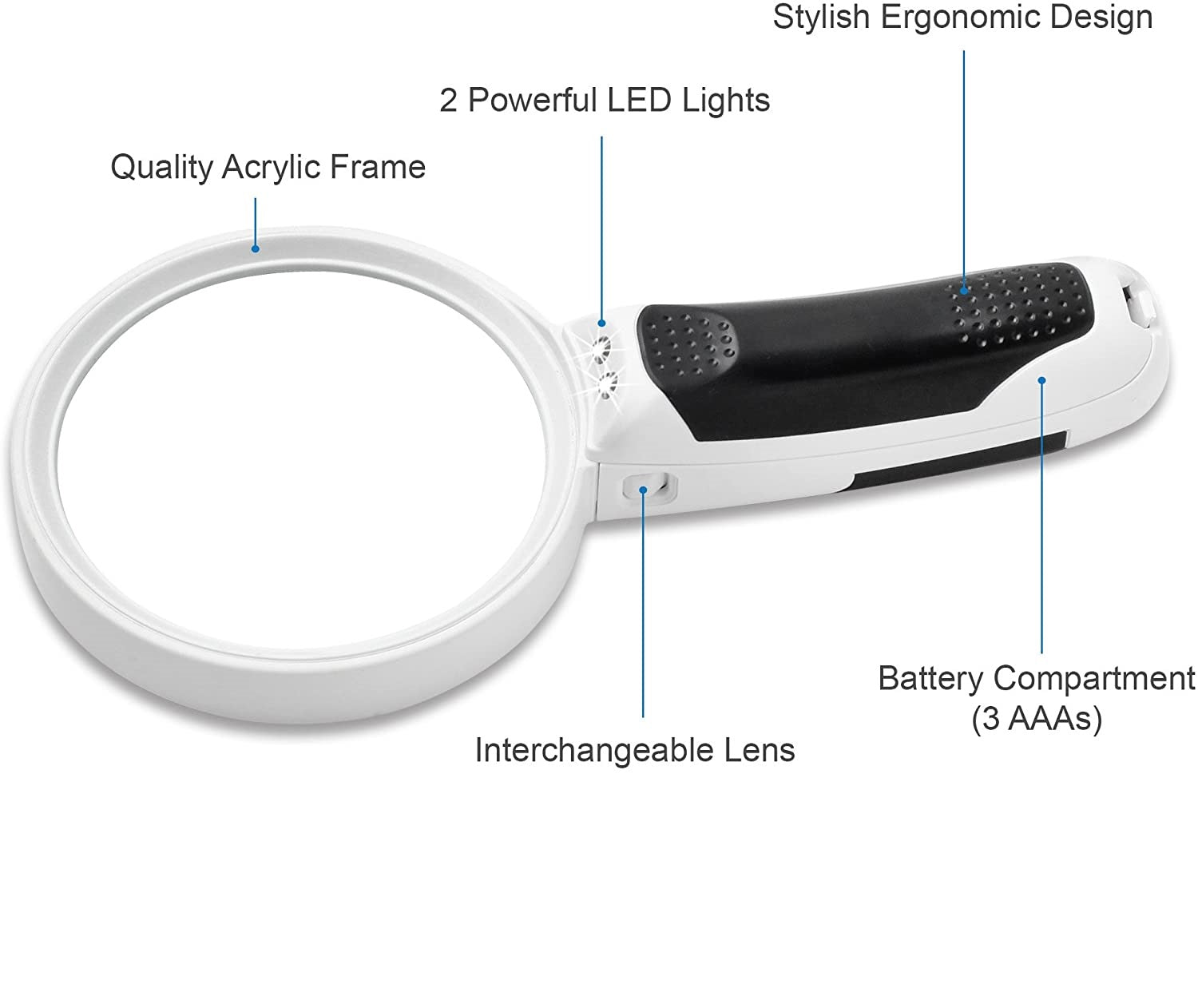 Magnifying Glass with Light - 3 Lens Set (2x + 3.5x + 10x)