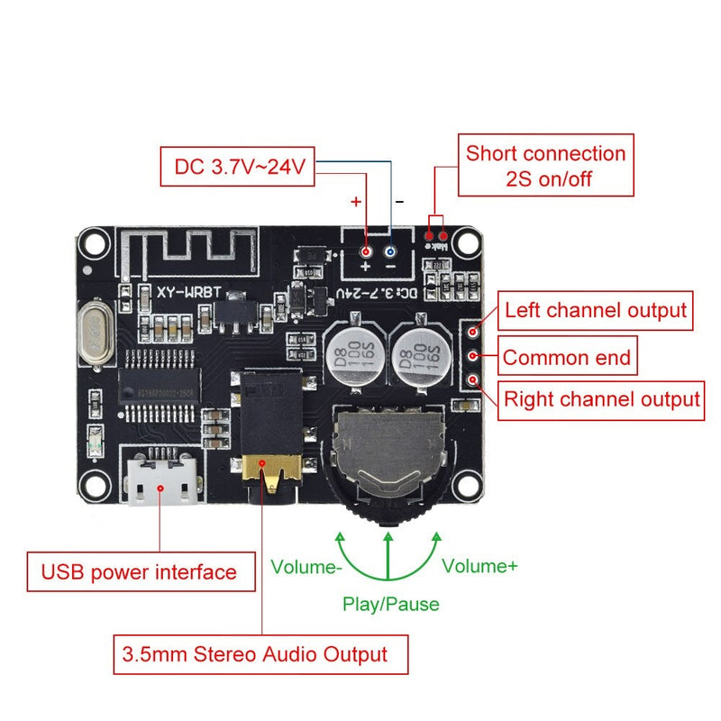 XY-WRBT Bluetooth Audio Receiver Board 5.0 Mp3 Lossless Decoder Board Wireless Stereo Amplifier