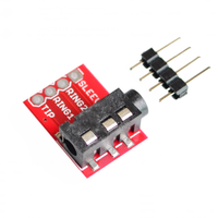 Breakout Boards