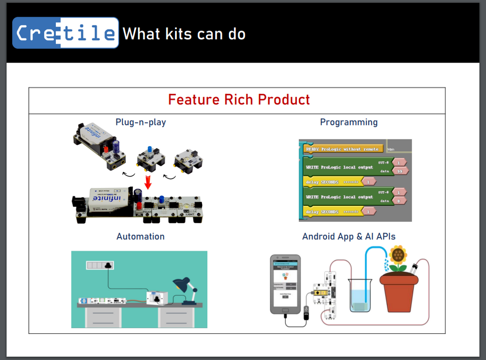 Cretile: BrainyRobo - I STEM Kit (for ATL Lab)