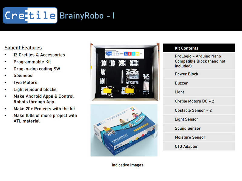 Cretile: BrainyRobo - I STEM Kit (for ATL Lab)