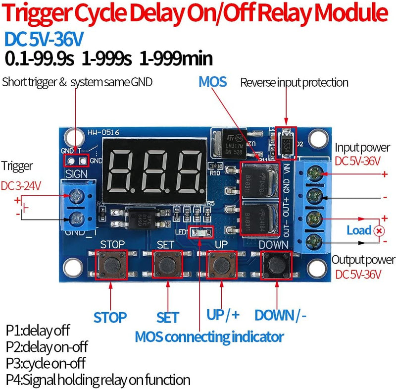 [Type 2] DC 5V-36V Timer Module Trigger Cycle Delay Timer Switch Turn On/Off Relay Module with LED Display