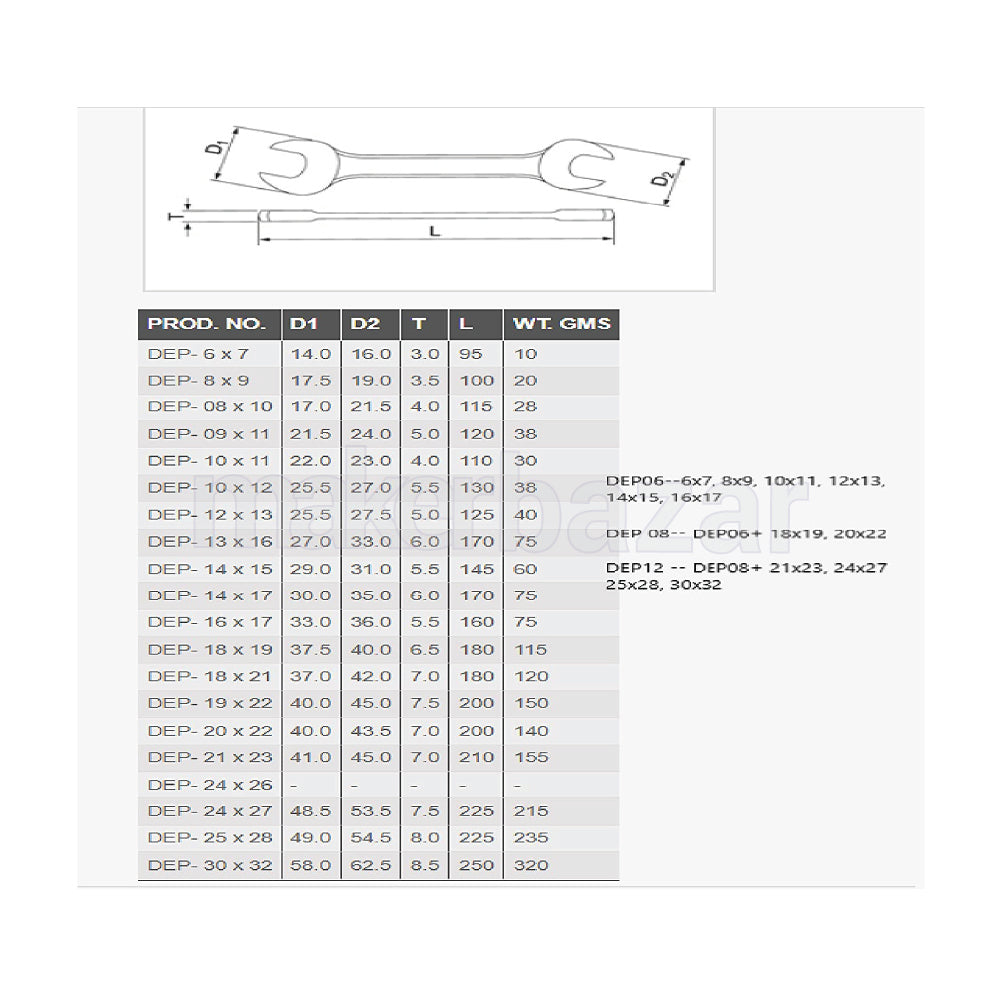 Taparia DEP-08 8pcs Double Ended Open Wrench Spanner Set 6x7 - 20x22