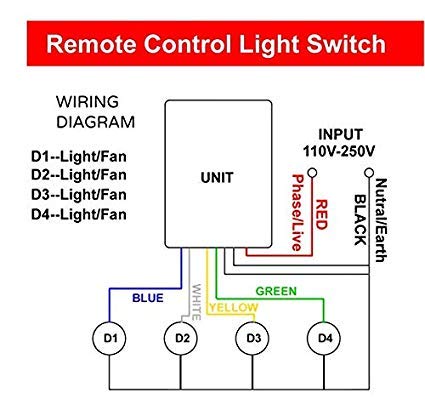 [Combo 5] Wireless 4 Channels ON/Off 220V Remote Control Switch Digital Remote Control Switch for Lamp & Light