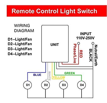 Remote On Off Switch Diagrams