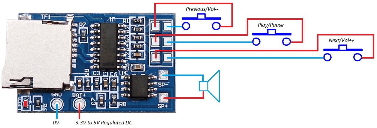 GPD2846A TF Card MP3 Decoder Board 2W Amplifier Module