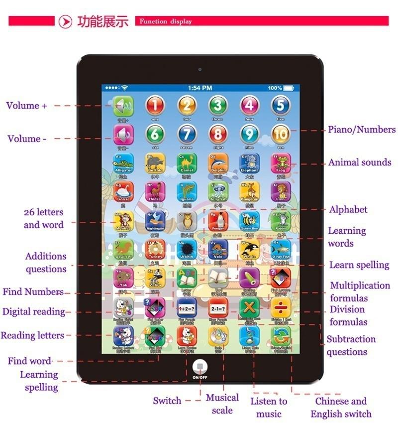 Kids Learning Tablet Toy