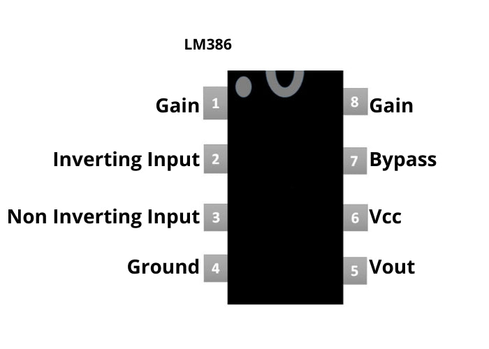 LM386 Low Voltage Audio Amplifier IC Integrated Circuit